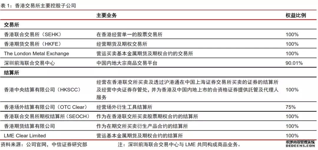 广发期货有限公司