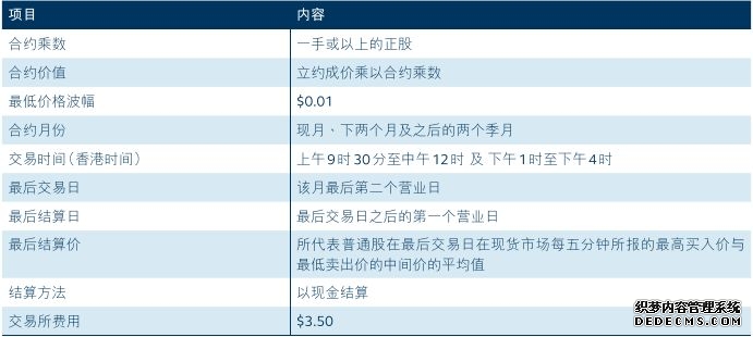 金荣中国实盘争霸赛