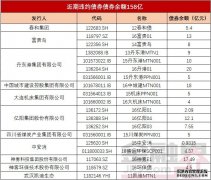银华港股通精选股票发起式C