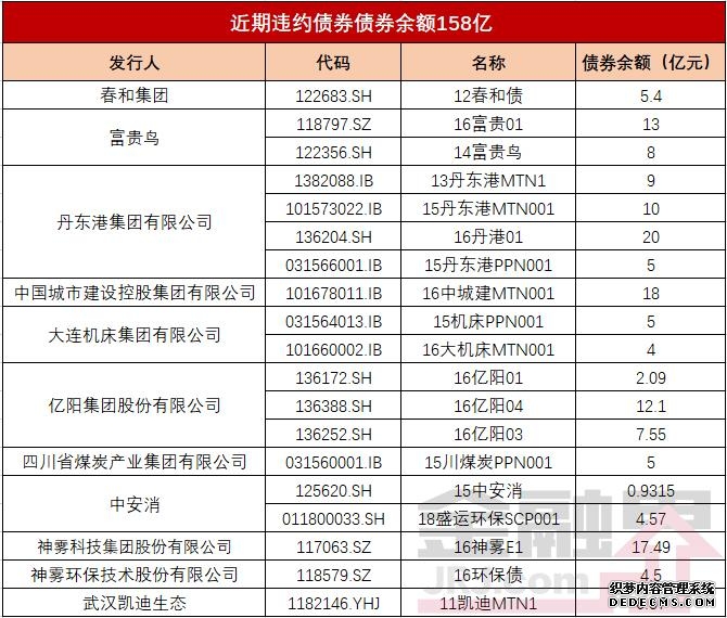 银华港股通精选股票发起式C